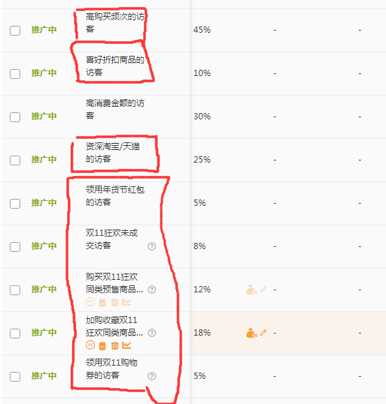 【1212大促】双十二直通车智能推广应用实操
