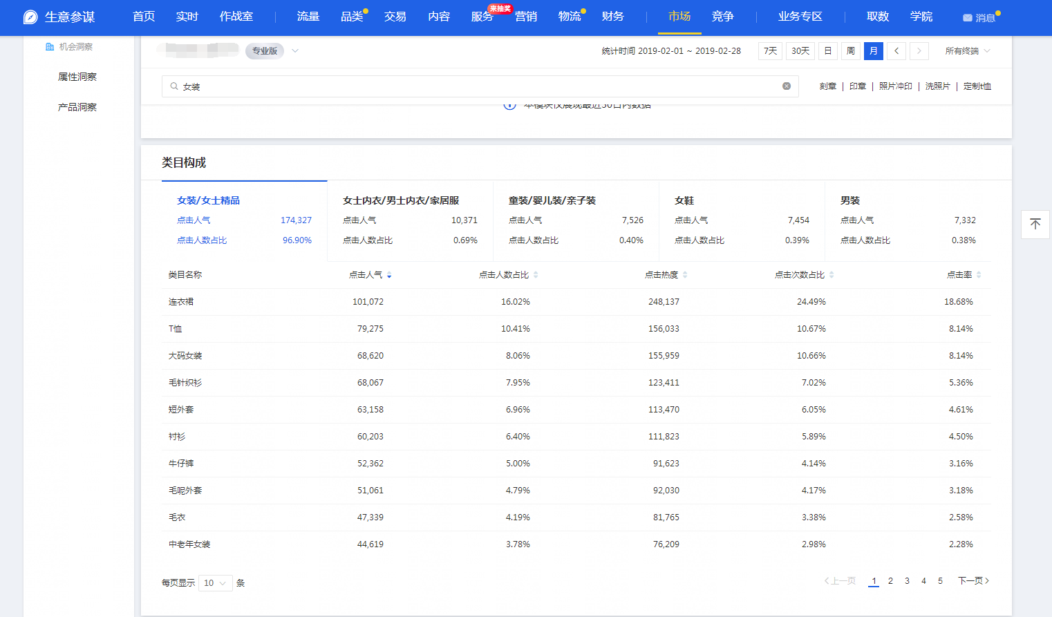 【干货】新品如何爆发？这几招让收藏加购翻倍