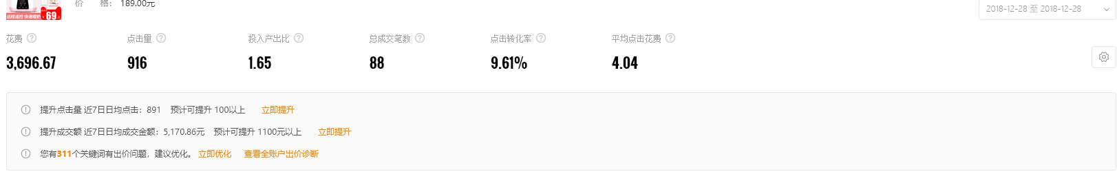 【万堂精品课堂】原来我一直开了一辆假车