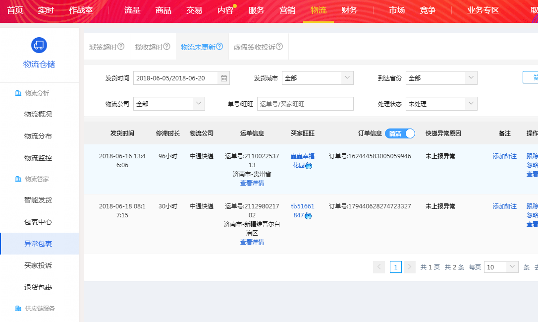 【达道干货】淘宝卖家每日必做工作