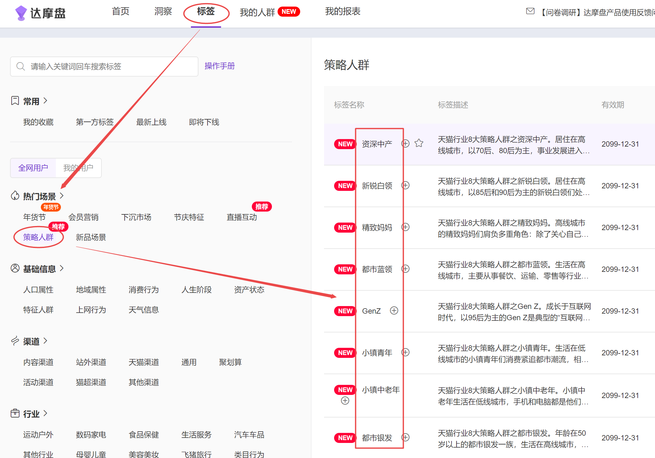 达摩盘八大策略人群全新上线