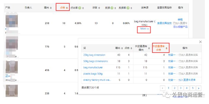 每一个问题产品下都藏着巨大的机会