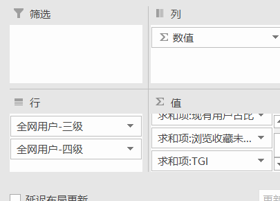 老梁爆款生产线/ 达摩盘07人群数据采集与画像图