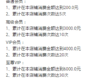 掌握店铺精细化运营，让销售额再翻番