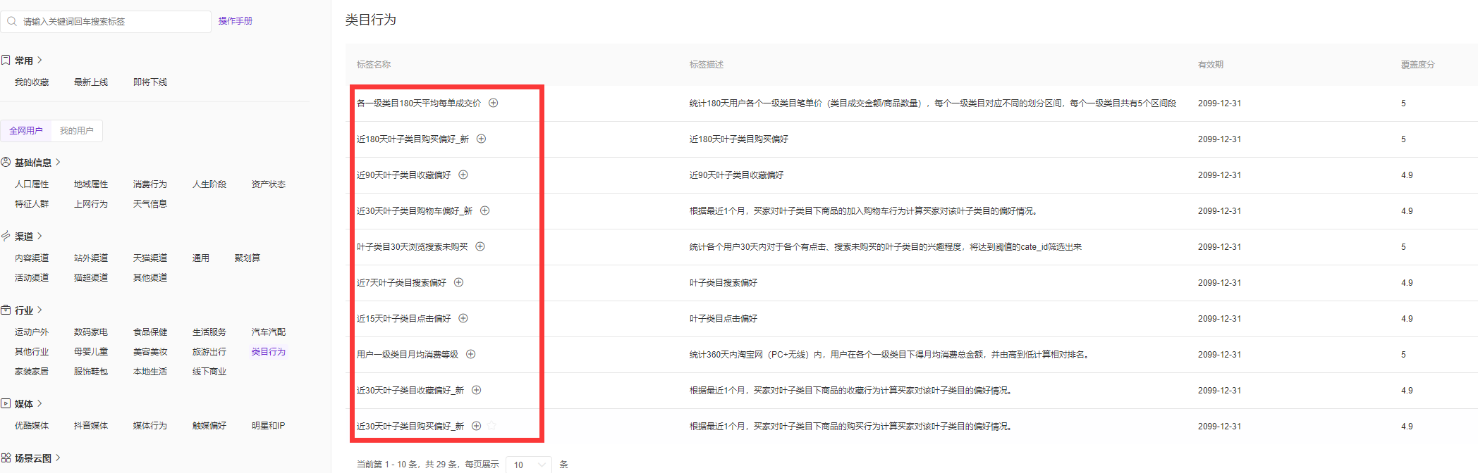双十一大促 服饰类目下的DMP人群