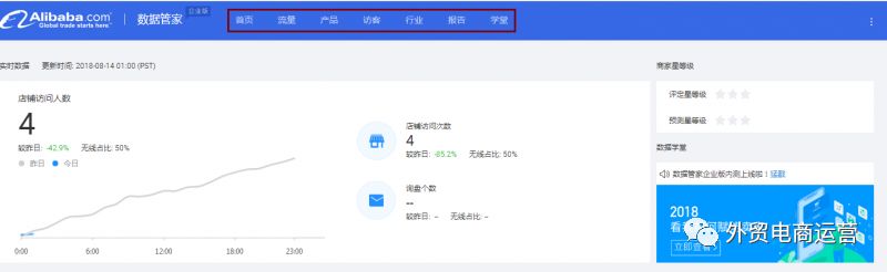 数据管家企业版-行业市场分析新功能早知道