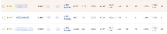 【达道干货】七夕情人节，店铺该怎么过