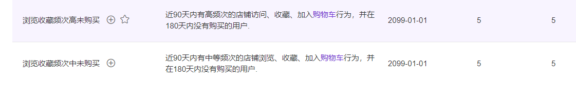 【老梁爆款生产线】达摩盘标签与营销目标