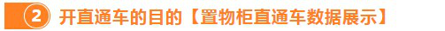 【干货】带动自然搜索，7大技巧店铺搜索暴增