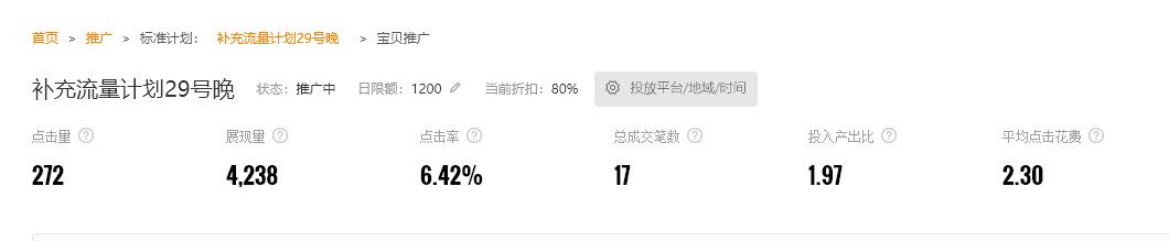 【万堂精品课堂】原来我一直开了一辆假车