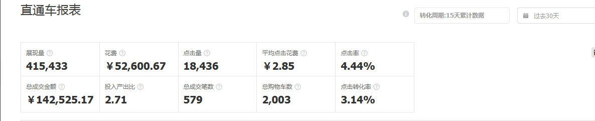 【干货】灯具行业店铺运营思路