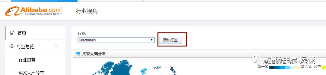 行业视角的作用你真的知道吗？