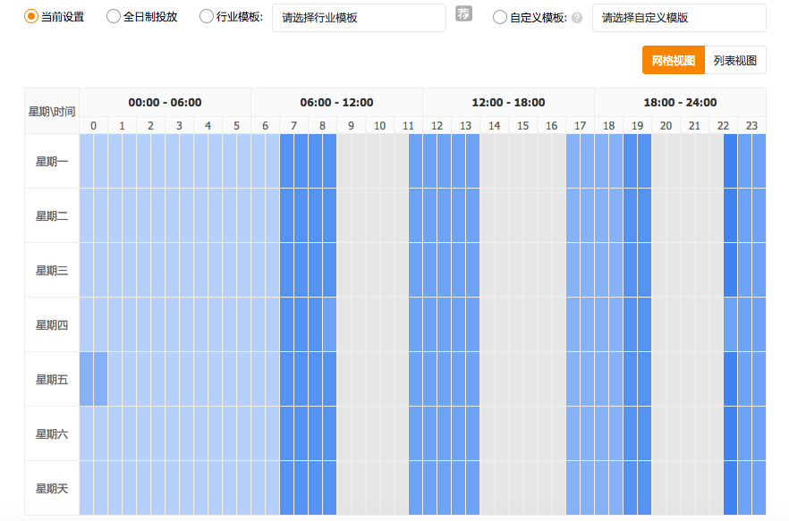 【万堂诊断】地漏产品引流如何跃升？