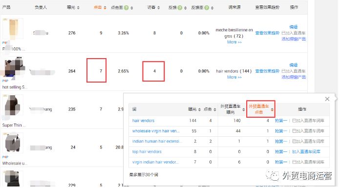 每一个问题产品下都藏着巨大的机会