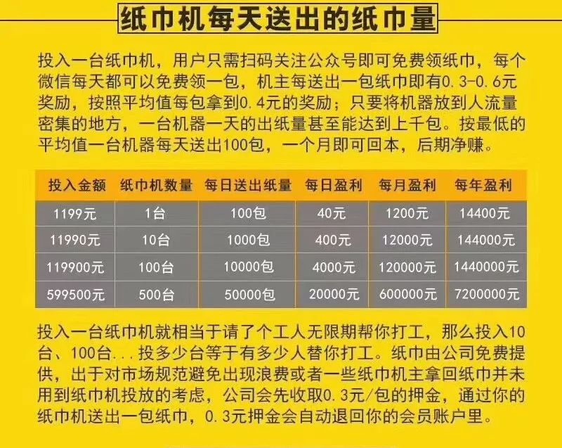 躺赚项目共享纸巾？一场“伪共享”背后的“真营销”！