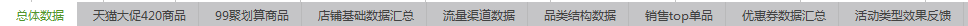 【鹿人说】你们要的双十一复盘内容来了！