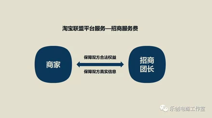 如何看后妈染指招商淘客服务费？