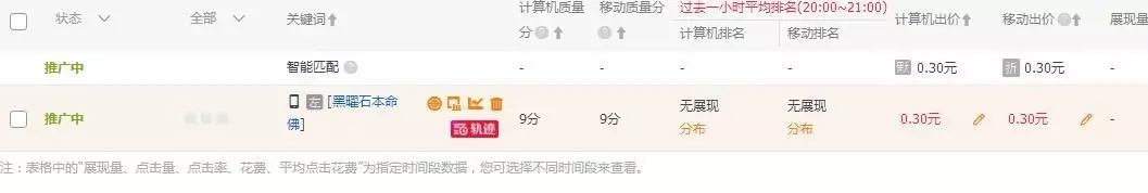 【鹿仁诊】店铺恶意被黑，教你一招反转！