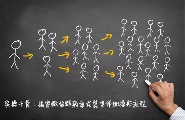 9.9%的人见过的套路，来分析一下！"