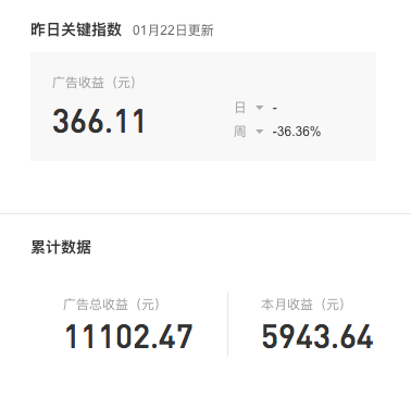 微博上的赚钱方式（下）