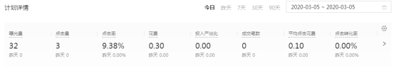 店铺改良案例-盈利为先