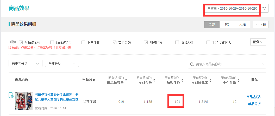 【鹿人说】新店大促日销2000单的秘密