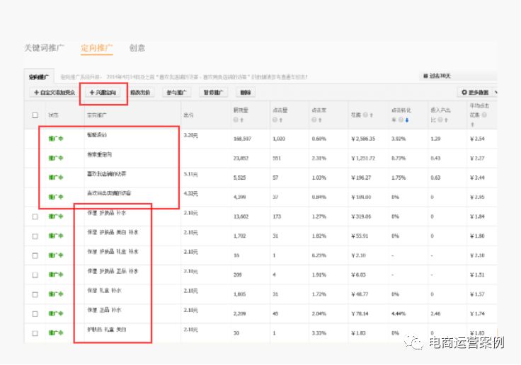 直通车新手养成记！