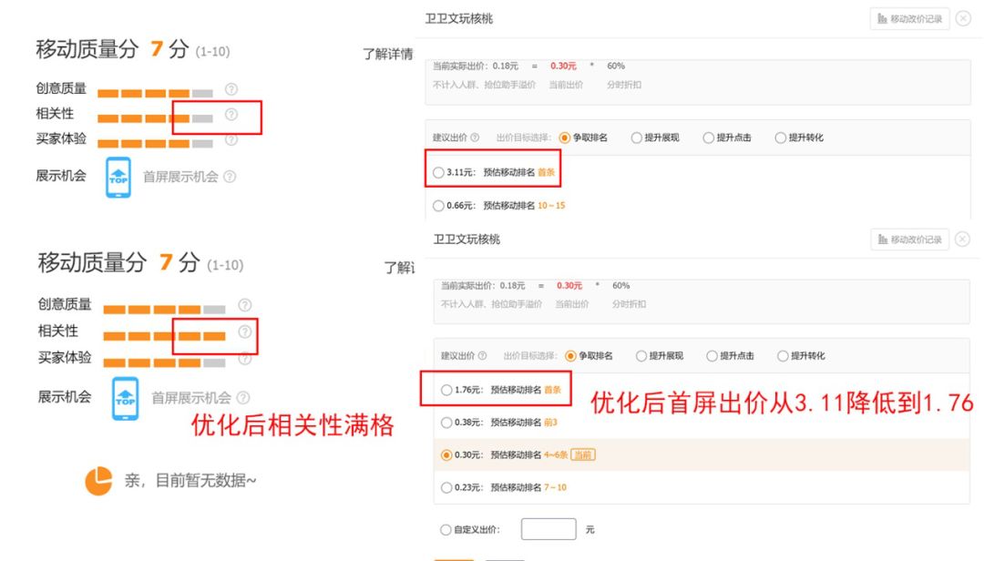 【超级干货】直通车质量分的全面解析中篇