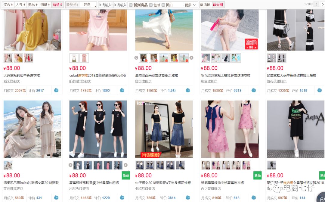 长篇连载：淘宝‘销量’怎样影响搜索排名