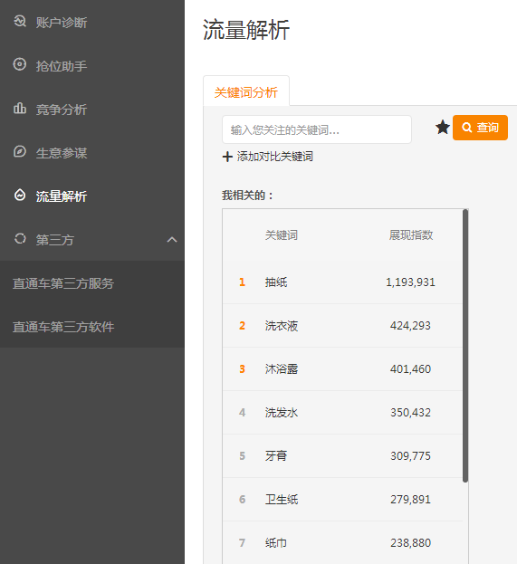 深度剖析：直通车测款、引流、打造爆款的实操技巧！
