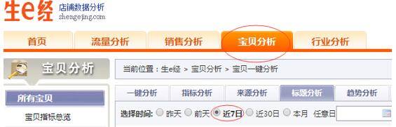 【鹿人说】这么去优化标题，就能有更多的自然搜索流量！