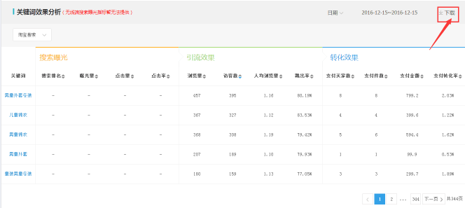 【鹿人说】大盘数据下滑的搜索优化
