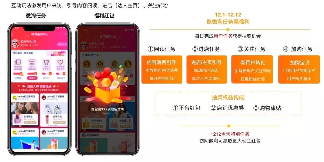 双十二，玩法抢先看！！！