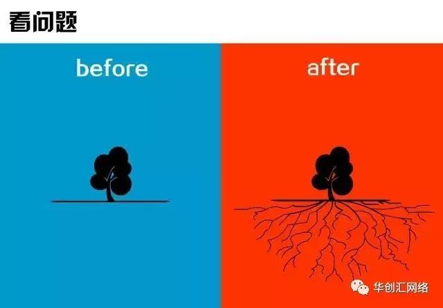 3张图告诉你打工与创业的区别"
