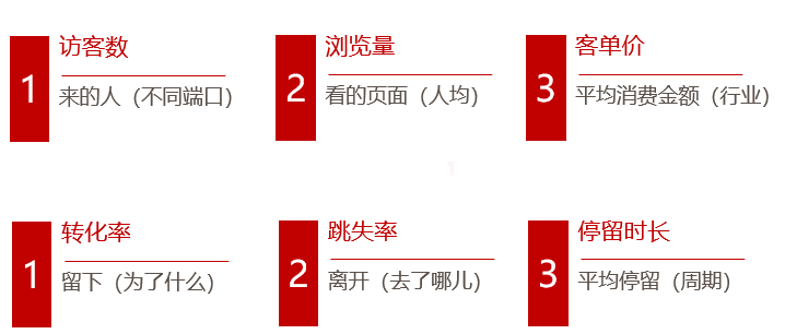 【鹿人说】每天各种忙,你知道运营到底是干什么的吗？