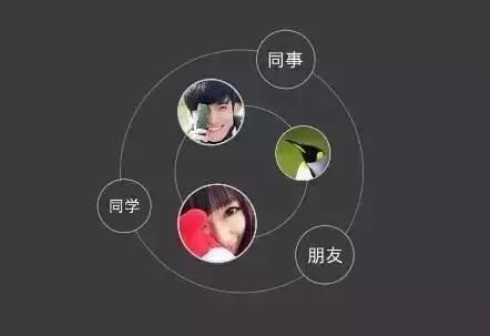 你的朋友圈，真的可以赚钱吗？