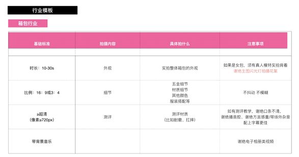 新风口！搜索排名新入口，你做不做?