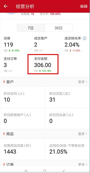 淘宝、拼多多无货源店群玩法，从0到1教你如何做到月入20000+！