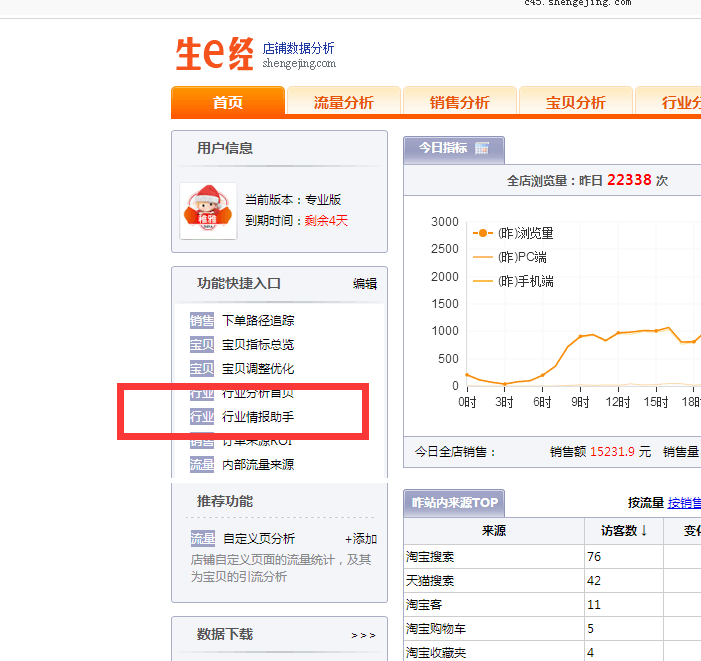 【鹿人说】根据关键词布局产品，中小卖家的生存之道！