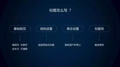 今日头条如何获得更多推荐量？