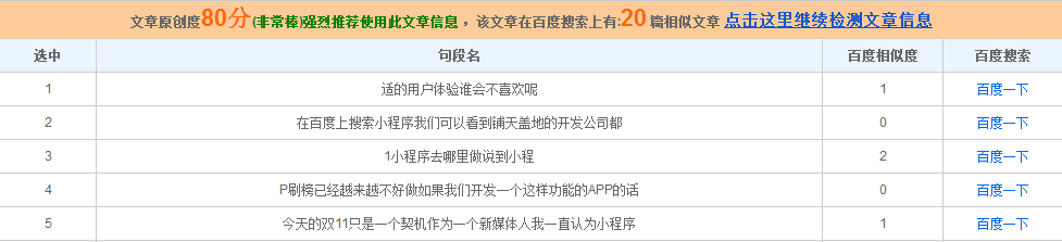 00万学生资源告诉你，垂直服务有多赚钱！"