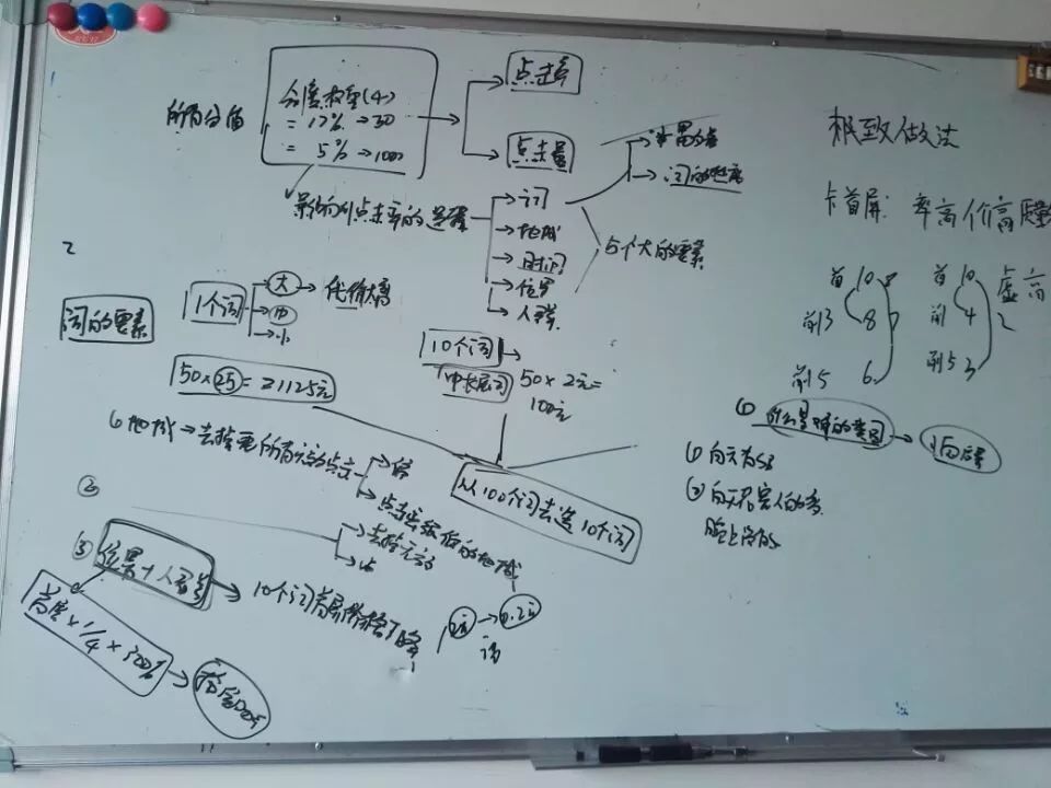 【鹿人说】传说中的10+质量分，你看了也会操作！