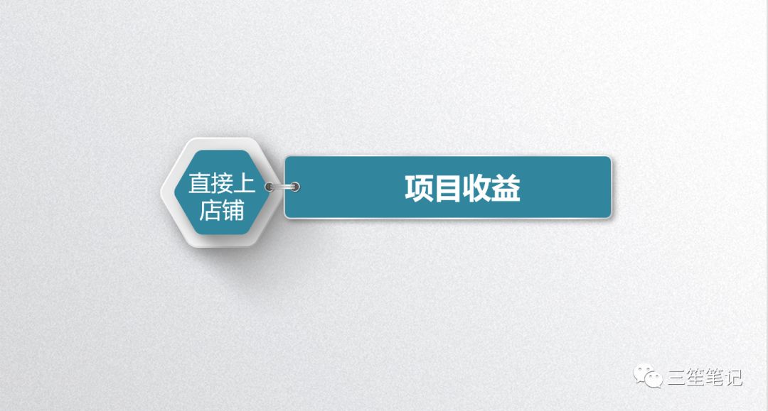 店群项目的介绍