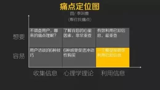 就这样被你征服｜文案的力量