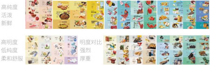 从韩国电商网站学设计（上）