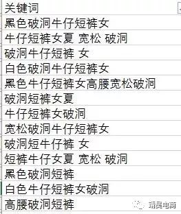 直通车优化实操细节设置解析