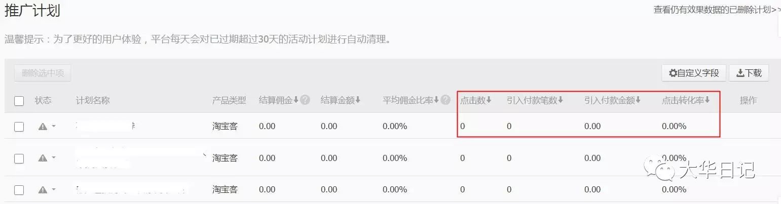 阿里妈妈淘宝客优惠券推广方案