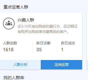 【鹿人说】按照这个办法做，1天就能让你的转化率提升3倍！