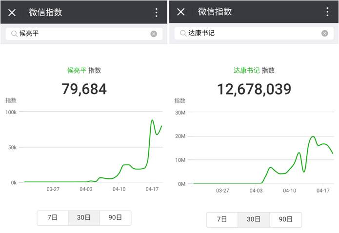你知道怎么抓热点吗？