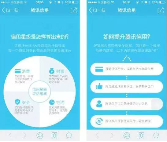 收费代开通腾讯信用的赚钱套路，你都知道吗？
